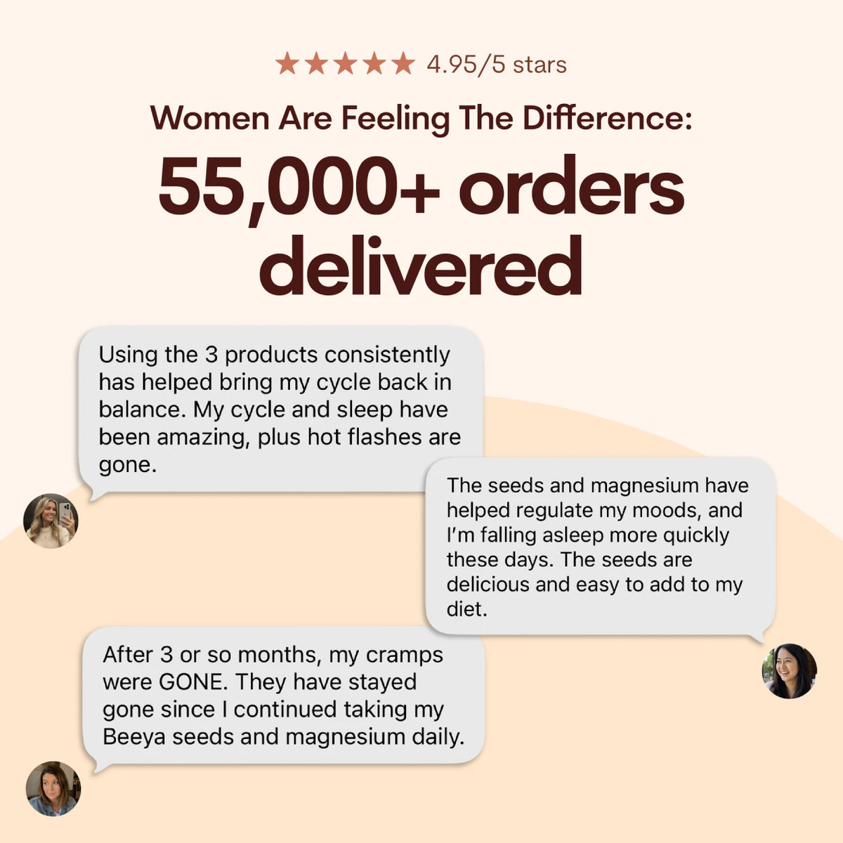 Happy Hormones Kit <br> Organic Seed Cycling Blends + Magnesium