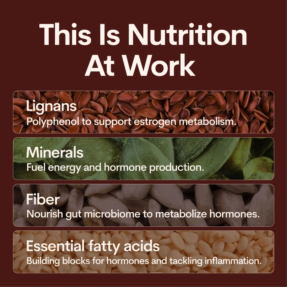 Organic Seed Cycling Blends Phase 1 + Phase 2