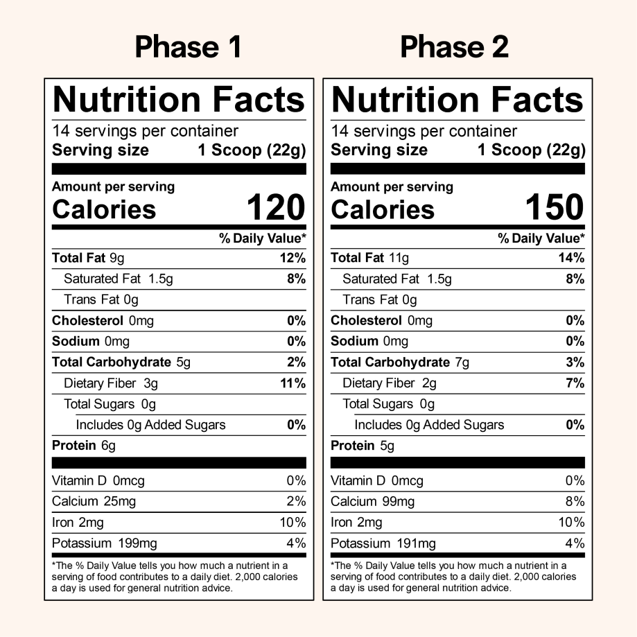Organic Seed Cycling Blends Phase 1 + Phase 2